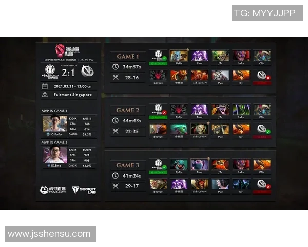 深入分析IG在DOTA2比赛中包夹战术的成功秘诀与应用实例