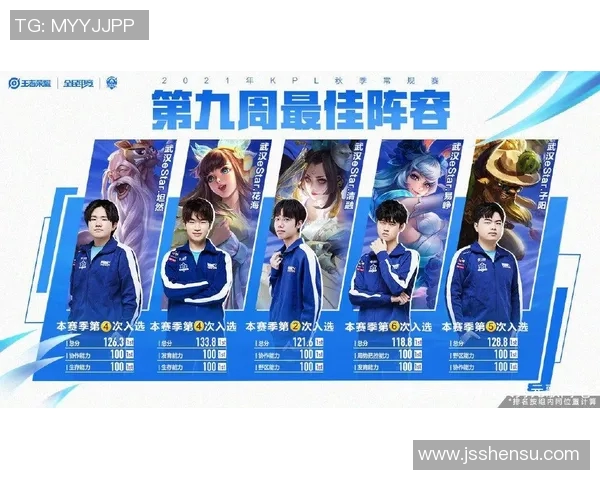 王者荣耀EDG战队包夹战术深度解析助力S15电竞赛场夺冠之路