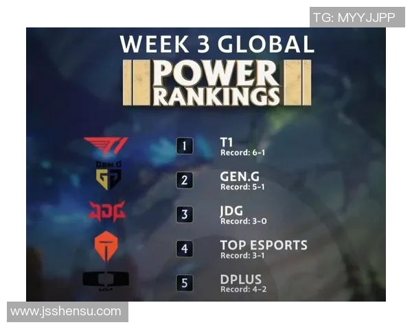 电竞全球总决赛点评JDG战队实力分析与表现总结 电竞全球总决赛点评JDG战队实力分析与表现总结