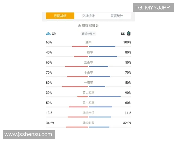 陈磊的英雄联盟之路S15电竞总决赛深度对话揭示电竞人生的精彩与挑战