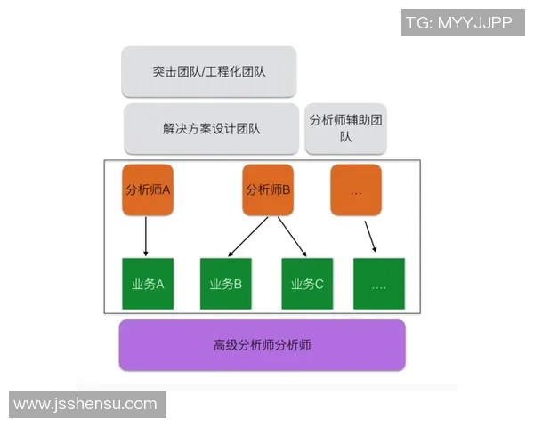 热议CSGOEDG灵活性变革如何影响战术布局与团队协作