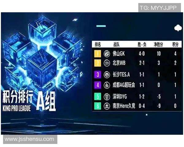 电竞比分王者荣耀焦点IG的速度分析与战术探讨实时数据