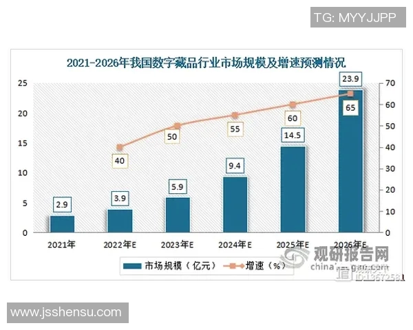 esports数据聚焦CSGOLNG的现状与未来发展趋势分析 esports数据聚焦CSGOLNG的现状与未来发展趋势分析